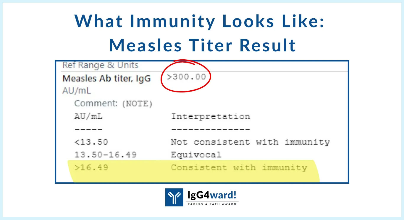 What-Immunity-Looks-Like-Measles-Titer-Result-2-border.jpg